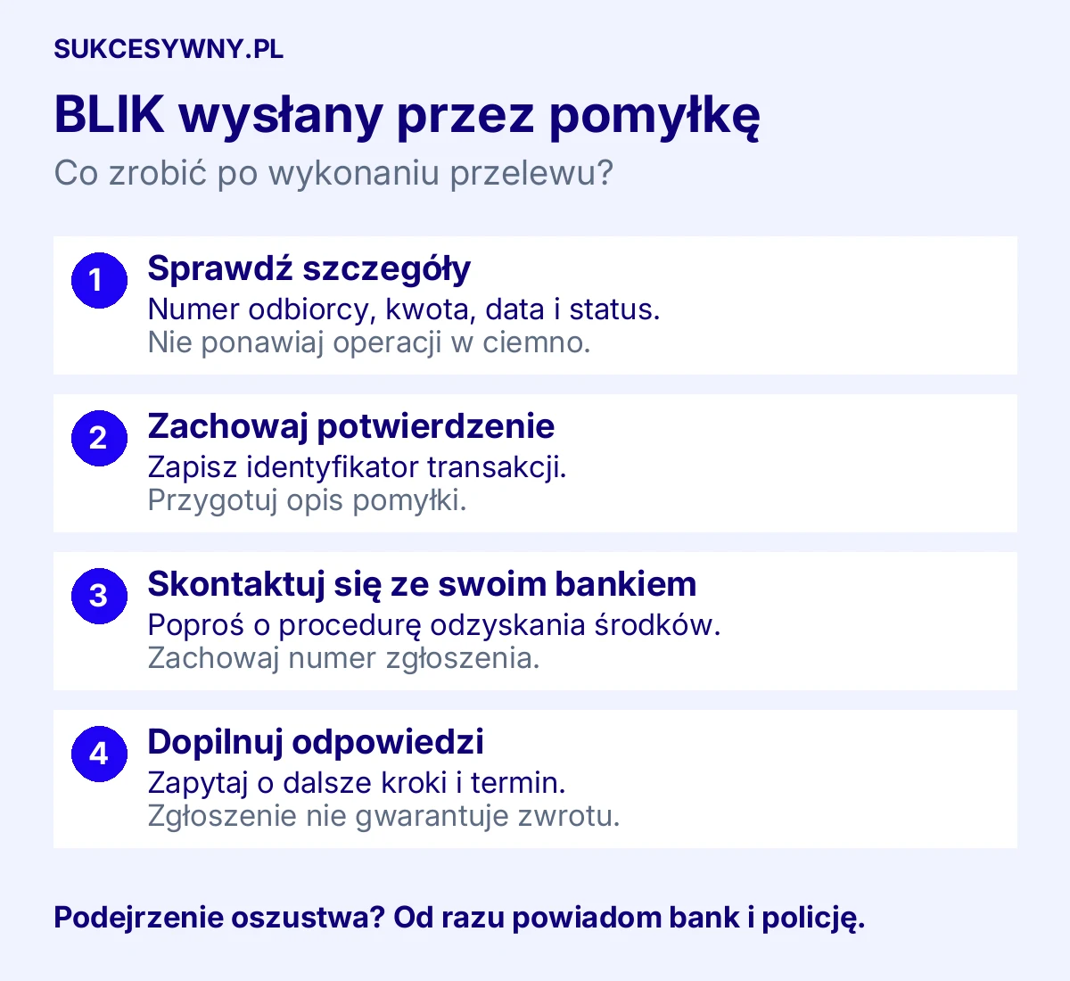 Cztery kroki po błędnym przelewie BLIK: sprawdź dane, zachowaj potwierdzenie, zgłoś bankowi i dopilnuj odpowiedzi.