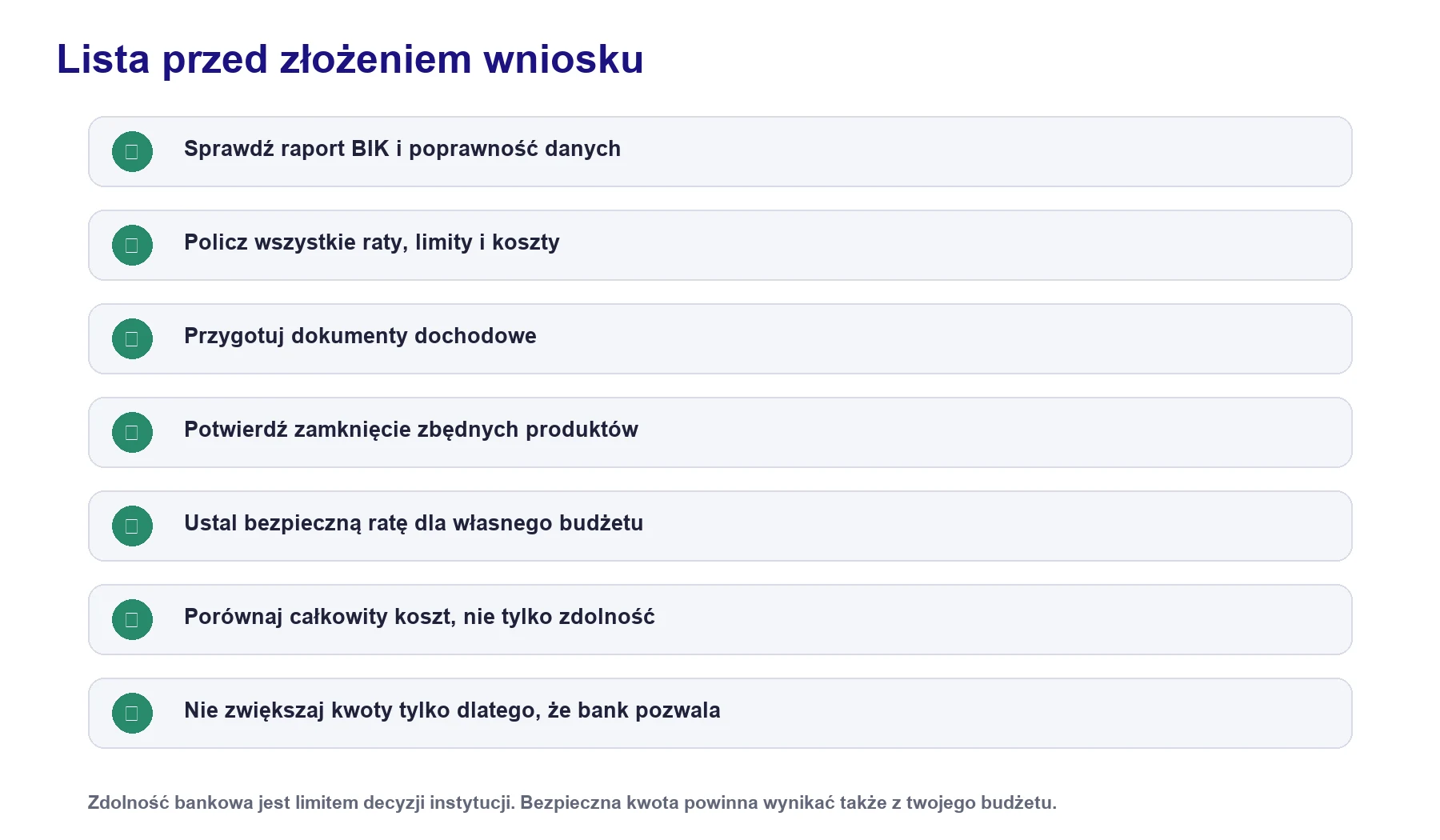 Siedem działań od raportu BIK i budżetu do porównania kosztu i bezpiecznej raty