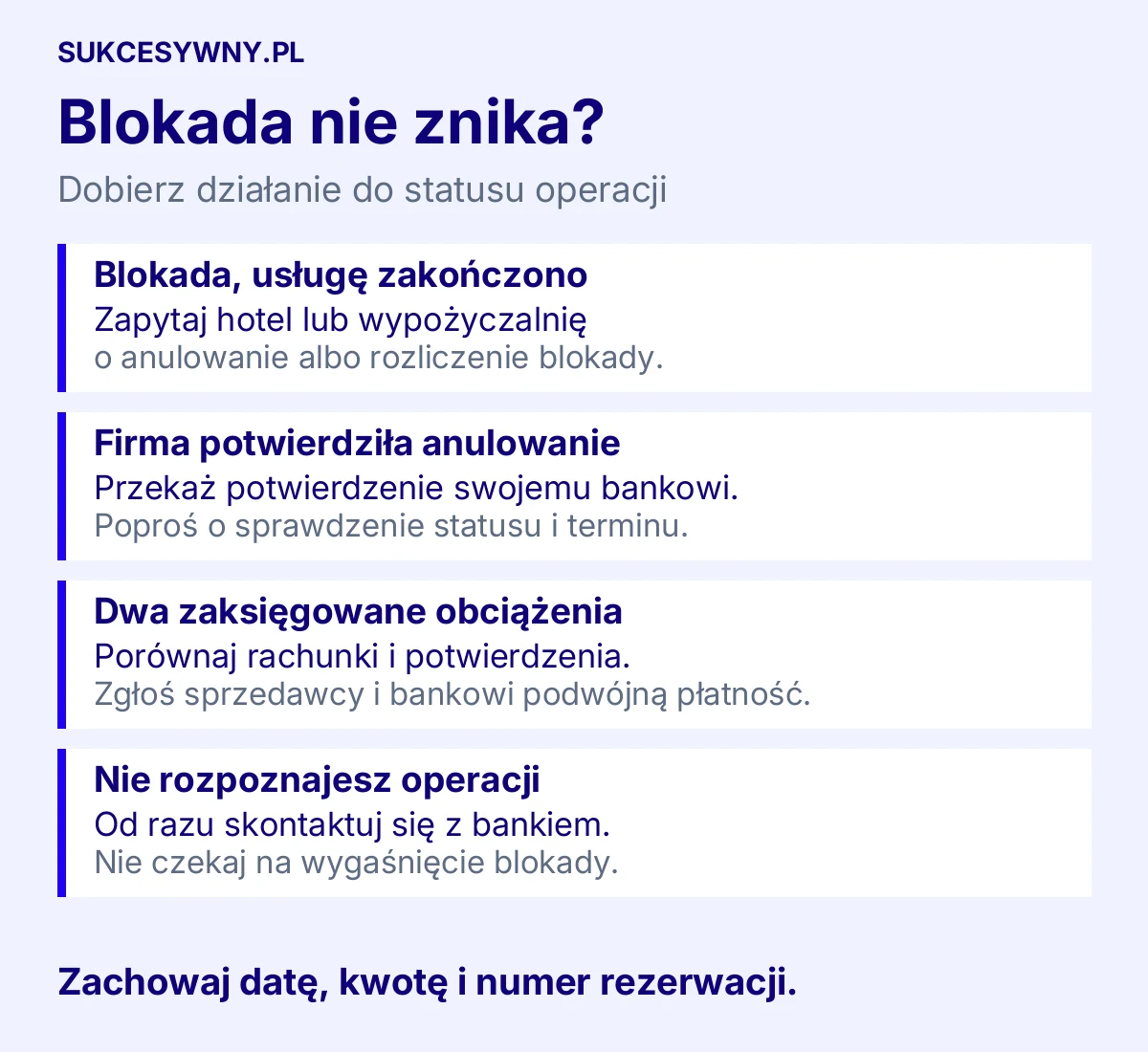 Co zrobić, gdy preautoryzacja nie znika: sprawdź status, poproś usługodawcę o anulowanie, przekaż potwierdzenie bankowi; obcą operację zgłoś od razu.