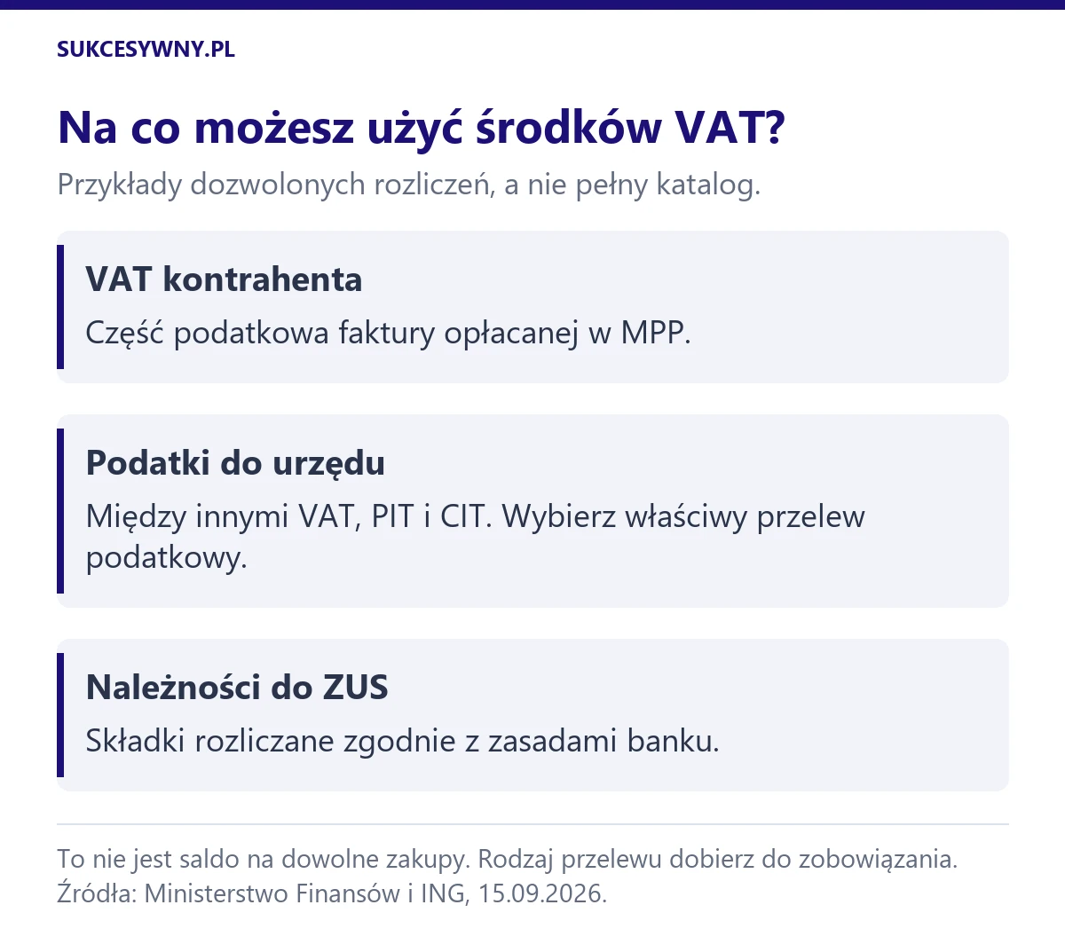 Środki z rachunku VAT można przeznaczyć między innymi na VAT kontrahenta w MPP, podatki VAT, PIT i CIT oraz należności do ZUS.