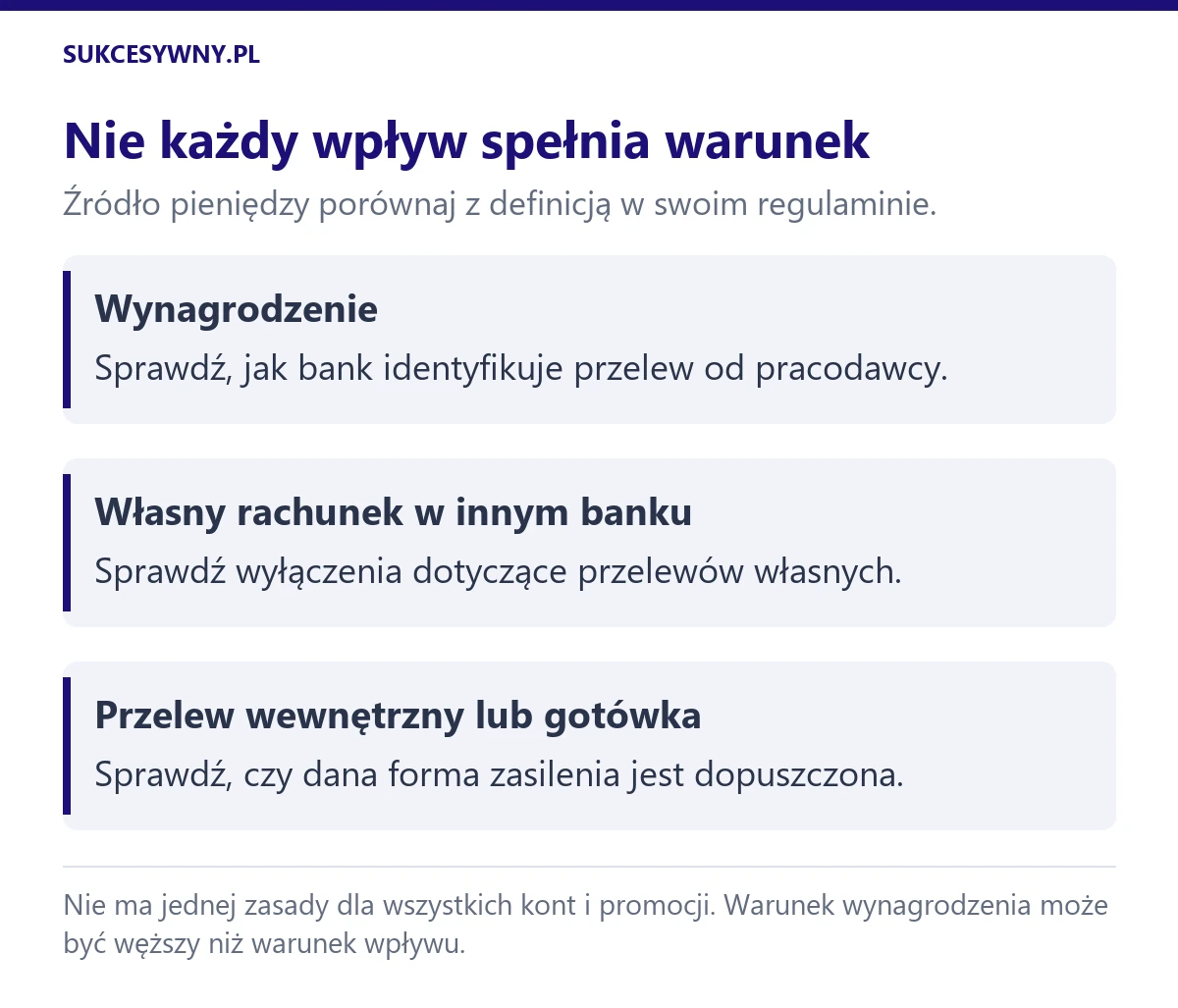 Wynagrodzenie, przelew z własnego rachunku oraz przelew wewnętrzny lub wpłata gotówki wymagają sprawdzenia odrębnych warunków regulaminu.