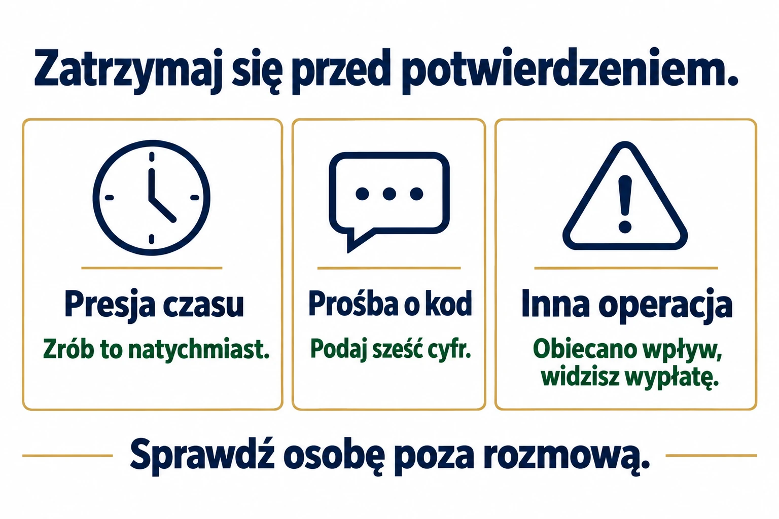 Sygnały oszustwa BLIK: presja czasu, żądanie kodu i inna operacja w aplikacji