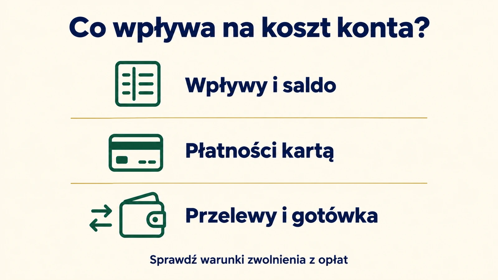 Na koszt konta firmowego wpływają wpływy i saldo, płatności kartą oraz przelewy i gotówka.