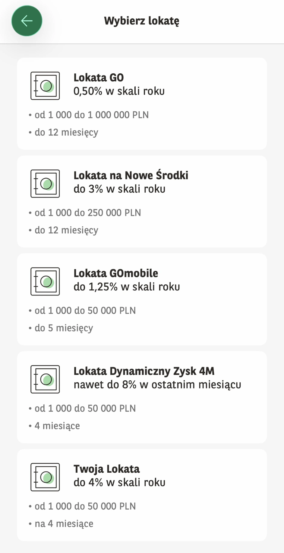 Lista lokat BNP w GOmobile z nazwami, okresami, kwotami i oprocentowaniem