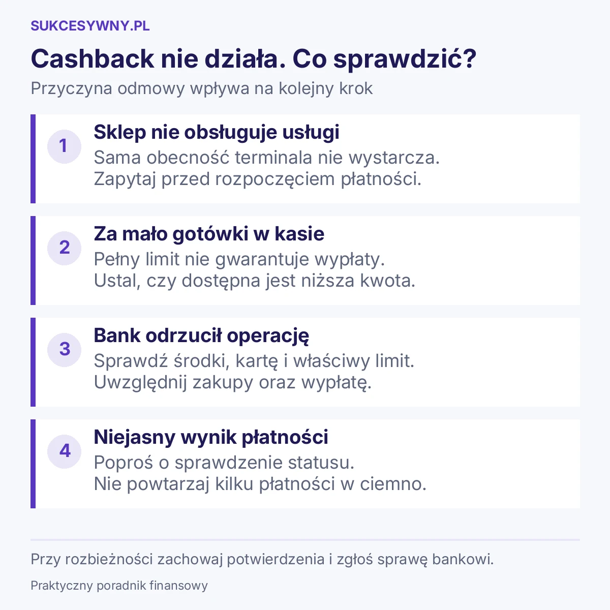 Cashback nie działa. Co sprawdzić? Przyczyna odmowy wpływa na kolejny krok