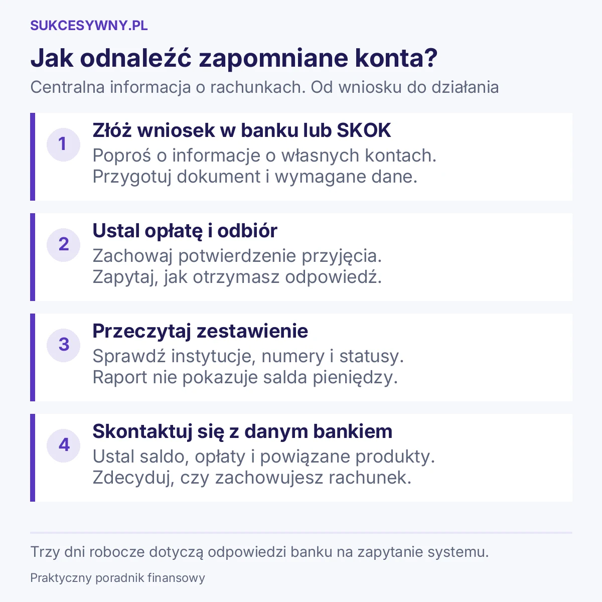 Jak odnaleźć zapomniane konta? Centralna informacja o rachunkach. Od wniosku do działania