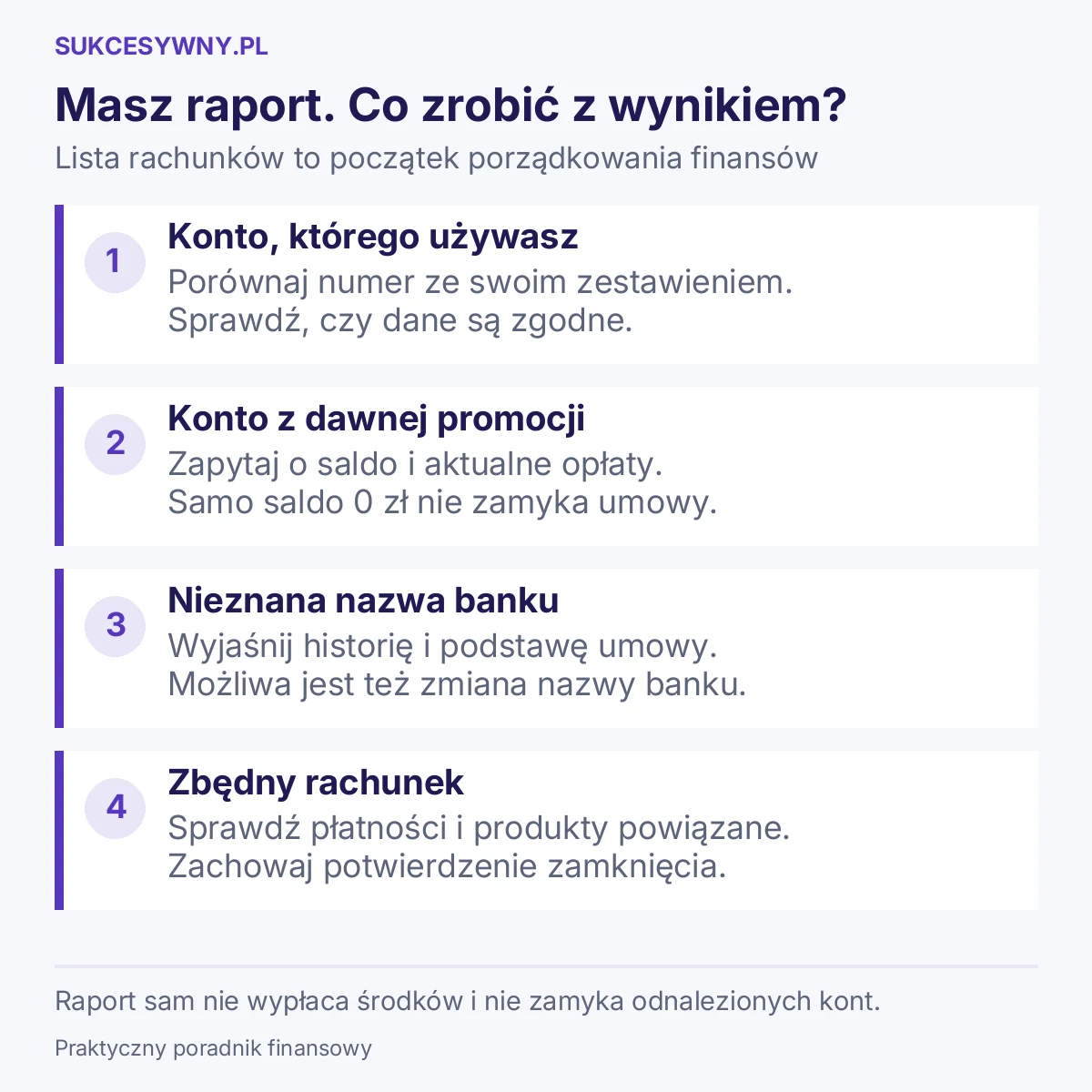 Masz raport. Co zrobić z wynikiem? Lista rachunków to początek porządkowania finansów