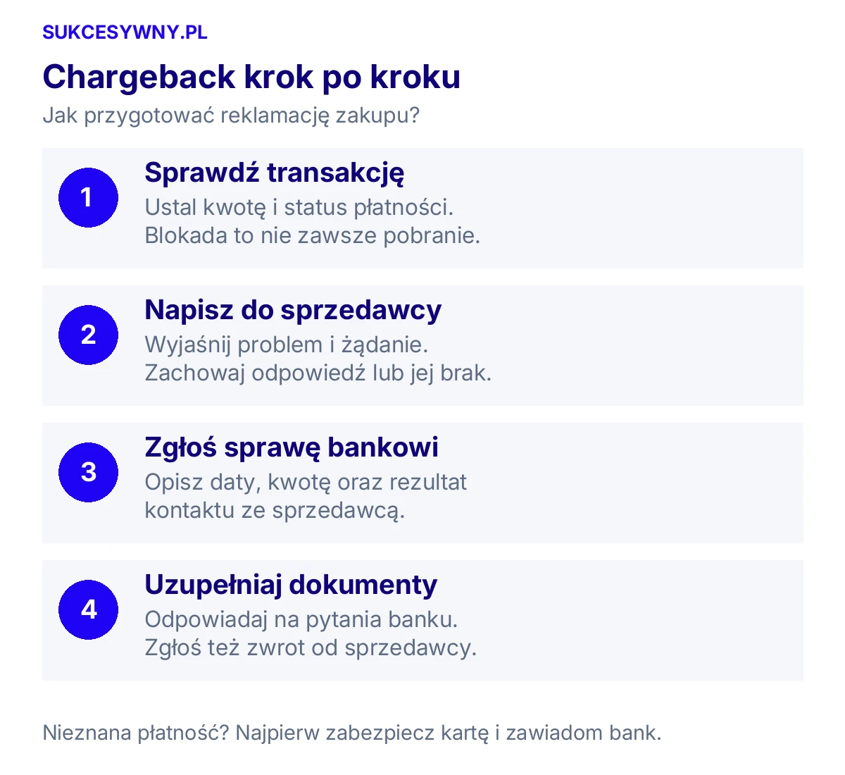 Chargeback krok po kroku. Jak przygotować reklamację zakupu?