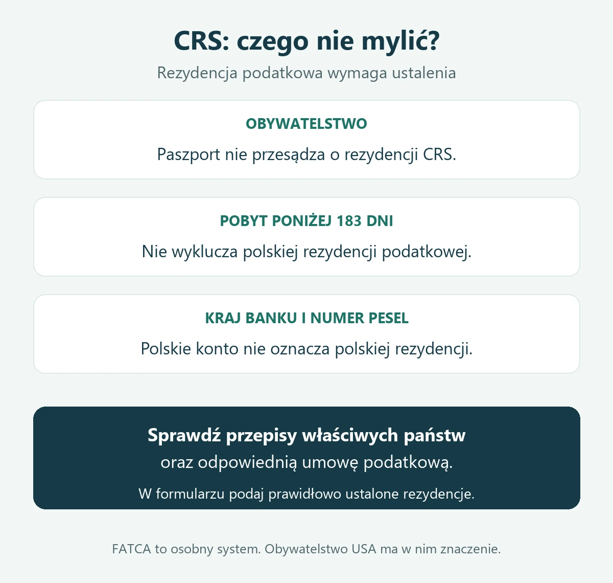 Obywatelstwo, polskie konto i PESEL nie przesądzają rezydencji CRS. Pobyt poniżej 183 dni nie wyklucza polskiej rezydencji podatkowej.