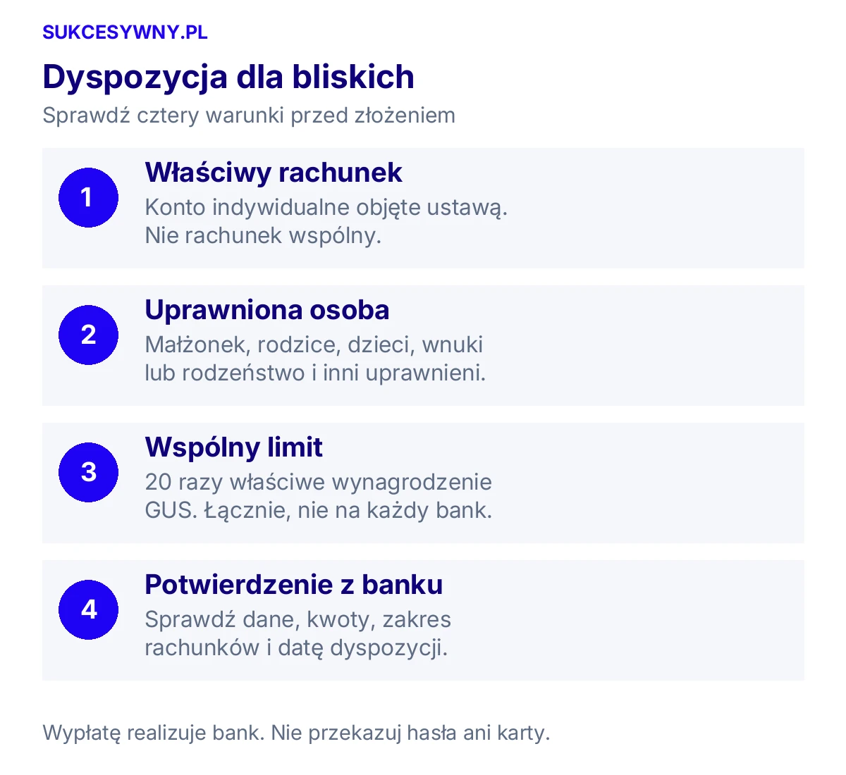 Dyspozycja dla bliskich. Sprawdź cztery warunki przed złożeniem