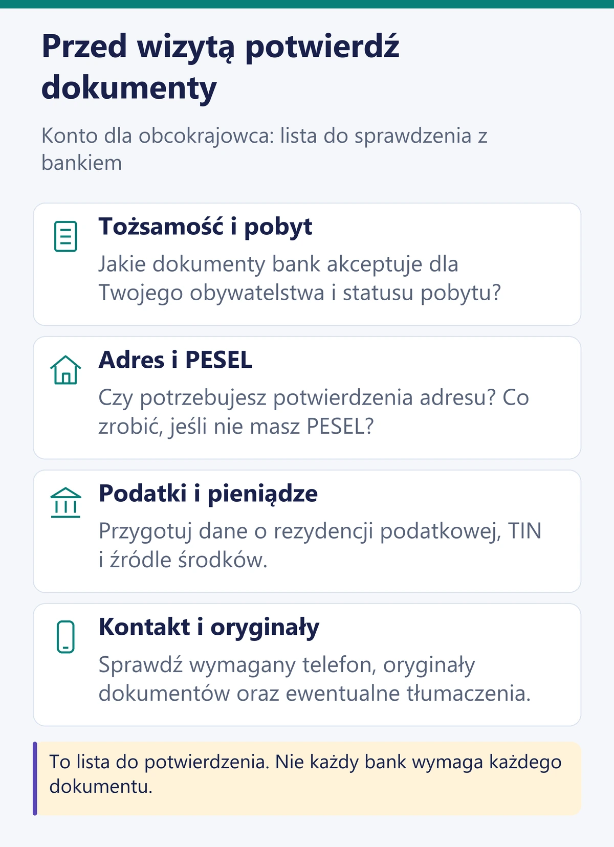 Lista przed otwarciem konta przez obcokrajowca: dokumenty tożsamości i pobytu, adres i PESEL, dane podatkowe, źródło środków oraz kontakt.