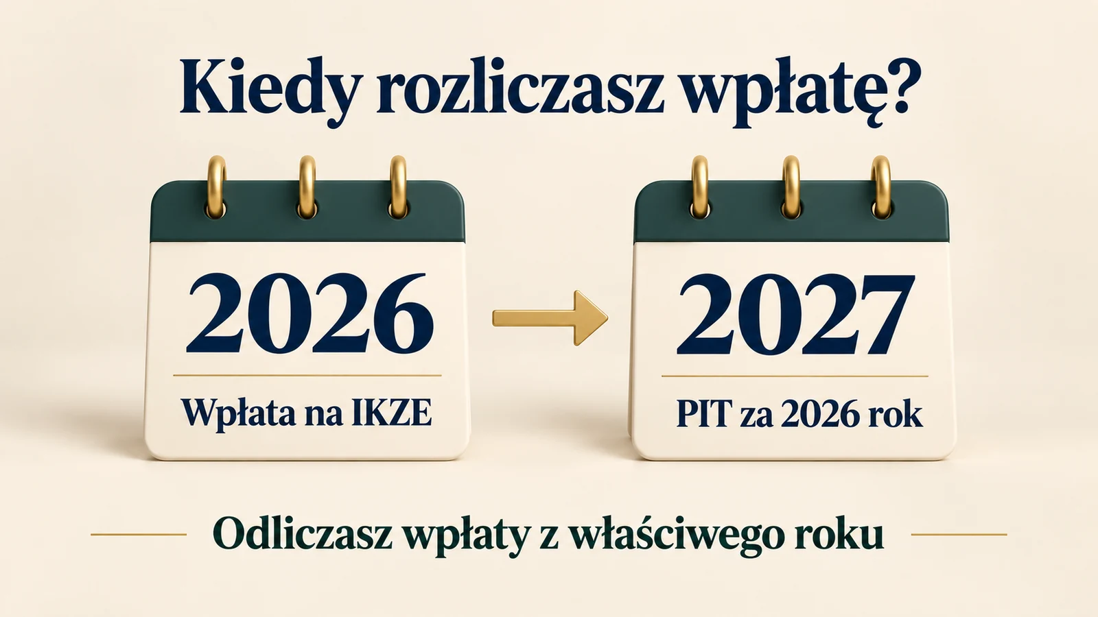 Wpłaty na IKZE dokonane w 2026 roku rozlicza się w PIT za 2026 składanym w 2027 roku