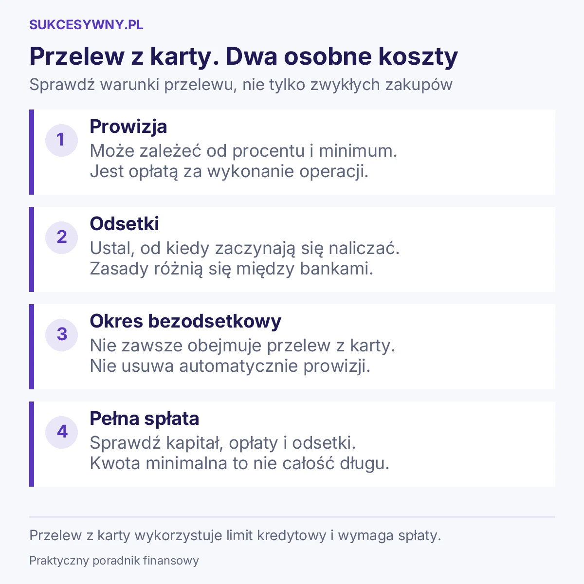 Przelew z karty. Dwa osobne koszty. Sprawdź warunki przelewu, nie tylko zwykłych zakupów