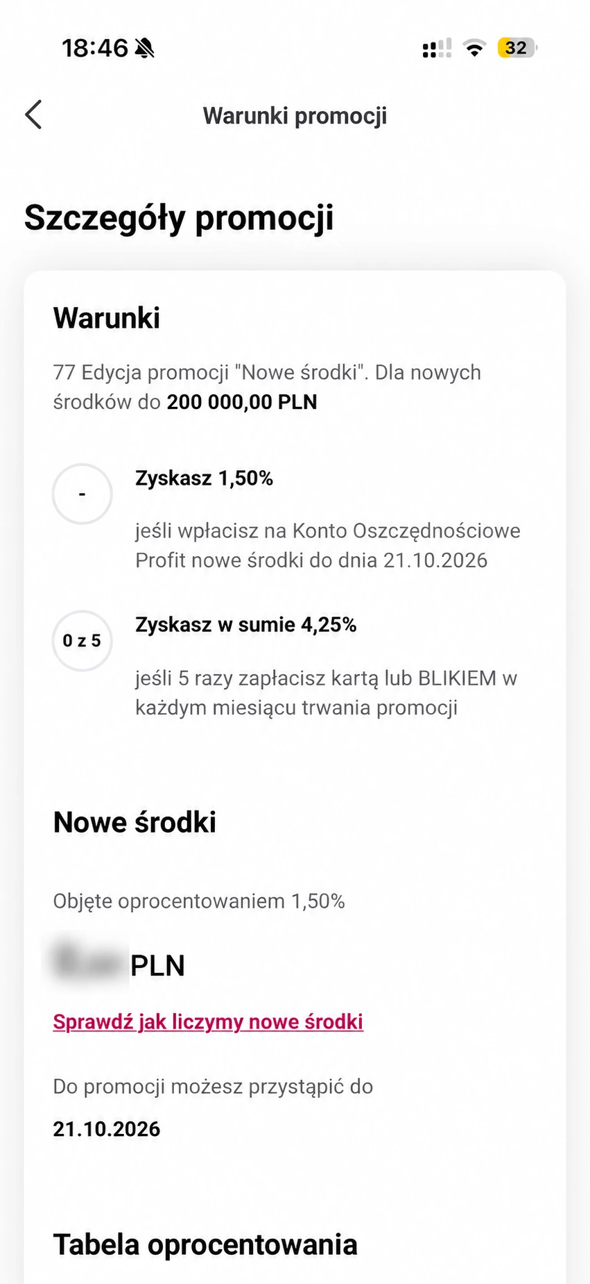 Warunki promocji Konta Profit w aplikacji Millennium z oprocentowaniem 4,25%