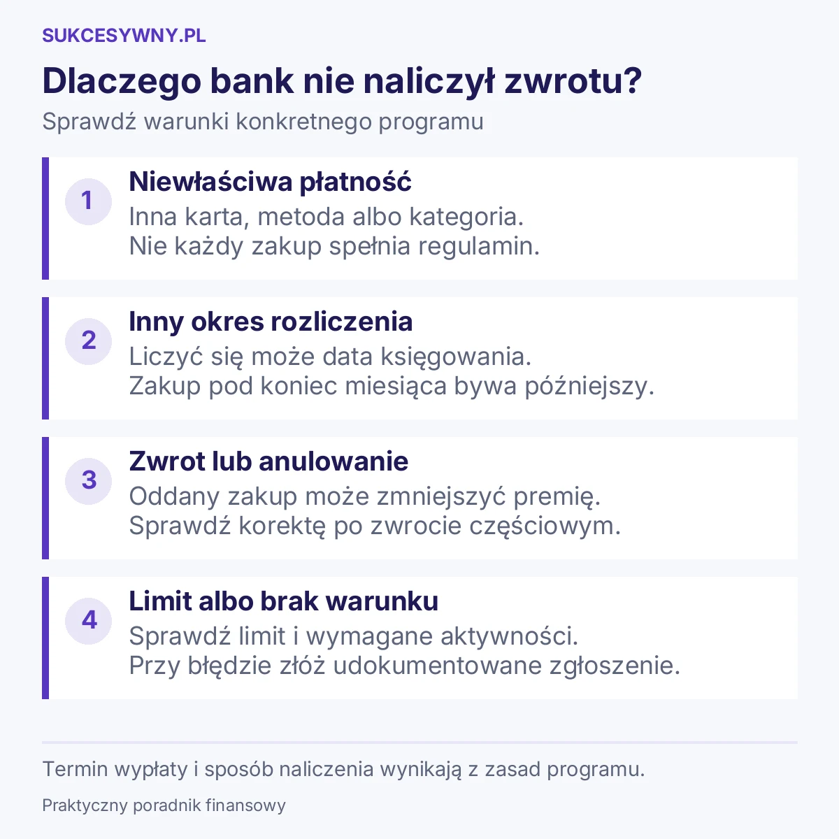 Dlaczego bank nie naliczył zwrotu? Sprawdź warunki konkretnego programu