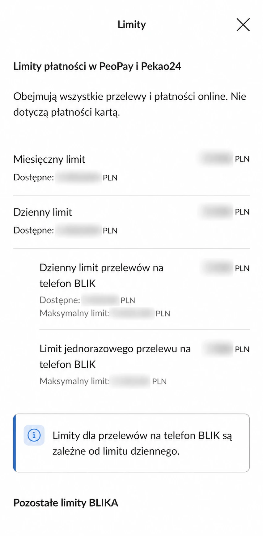 Limity płatności i przelewów na telefon BLIK w PeoPay