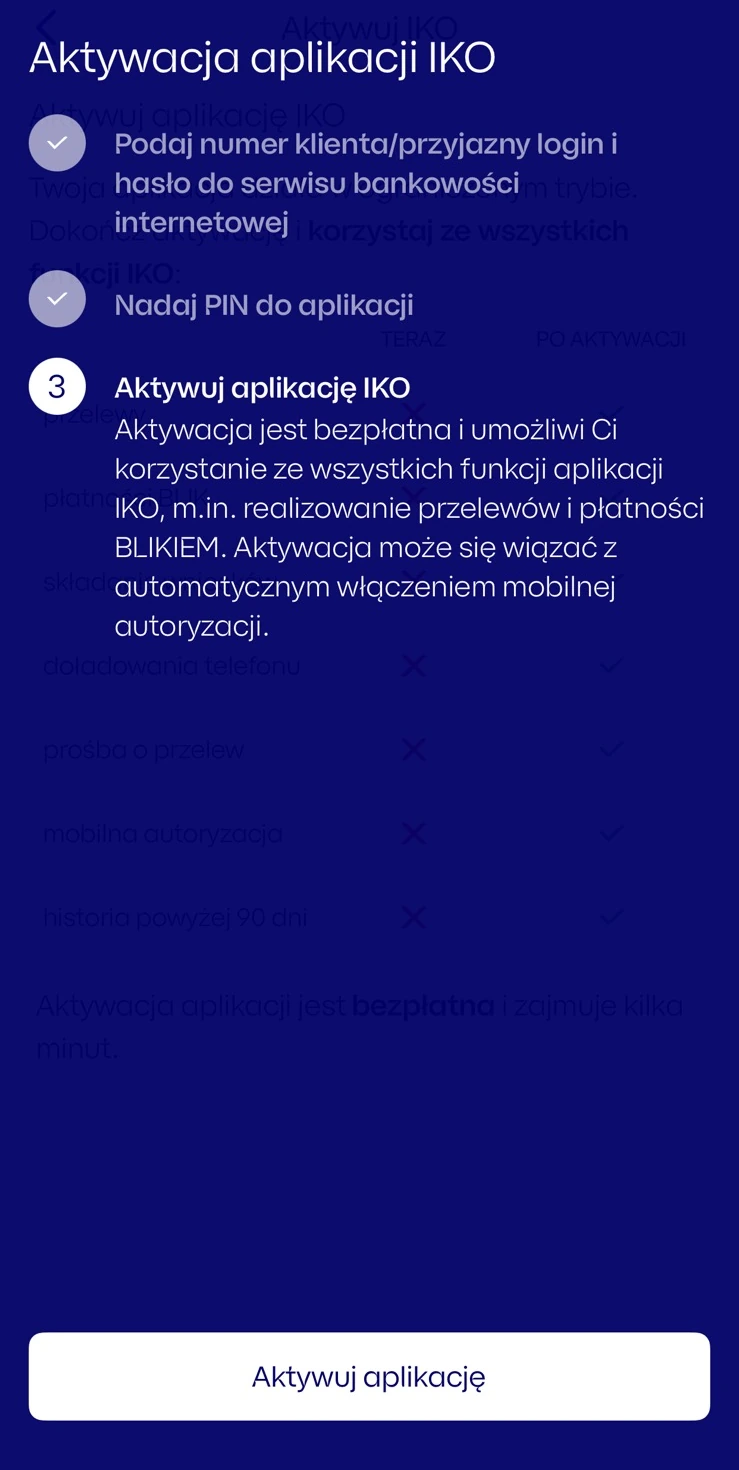 Etap uruchomienia aktywacji IKO po nadaniu PIN
