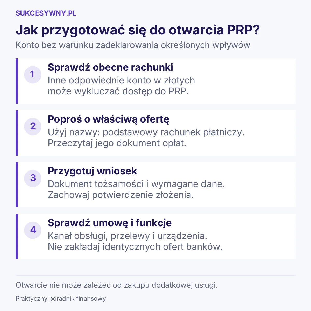 Jak przygotować się do otwarcia PRP? Konto bez warunku zadeklarowania określonych wpływów