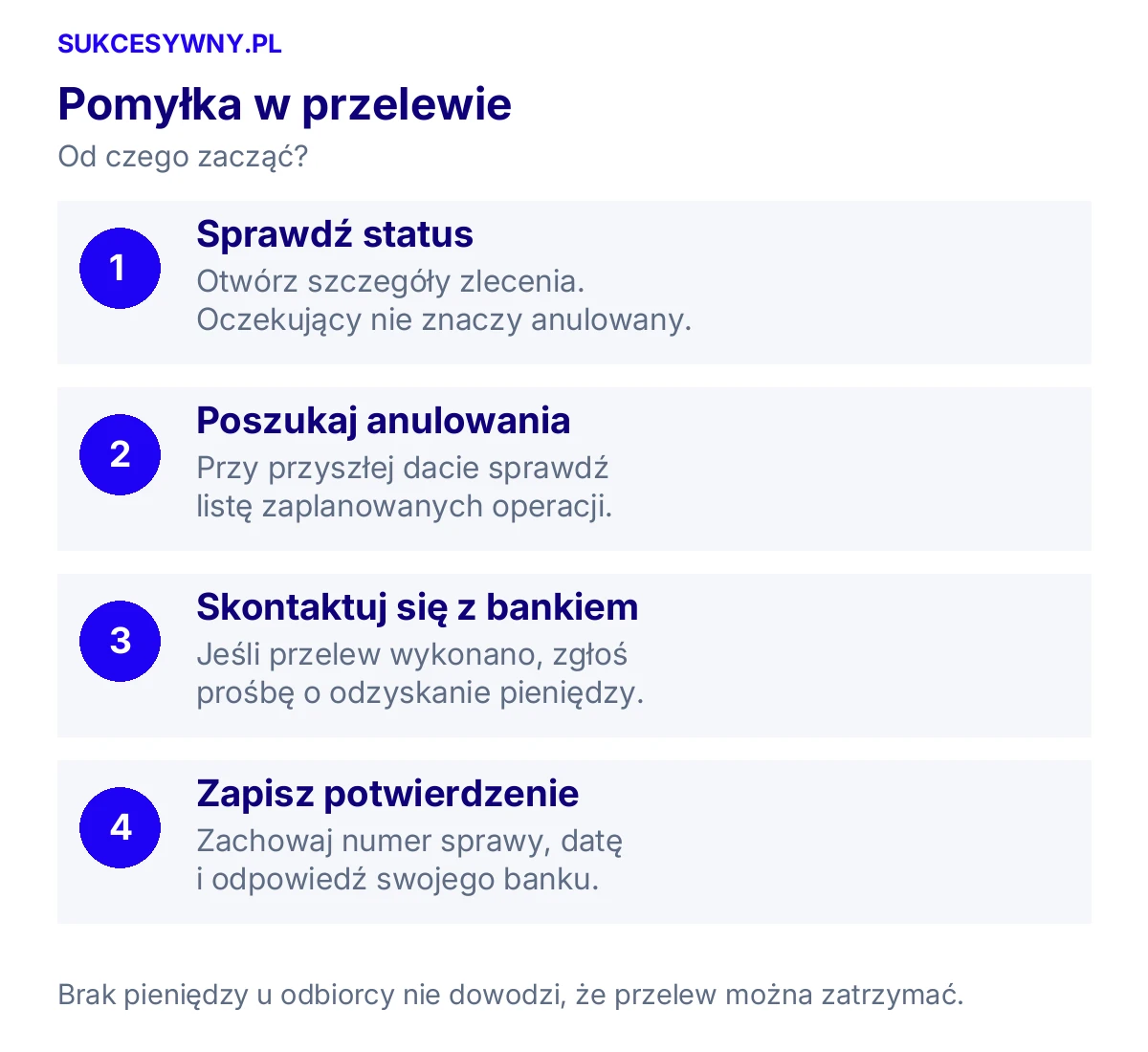 Pomyłka w przelewie. Od czego zacząć?