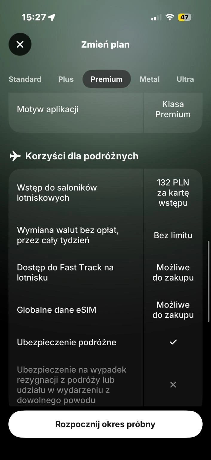 Korzyści podróżne Premium i oznaczenia dostępności ubezpieczeń w tabeli planu.