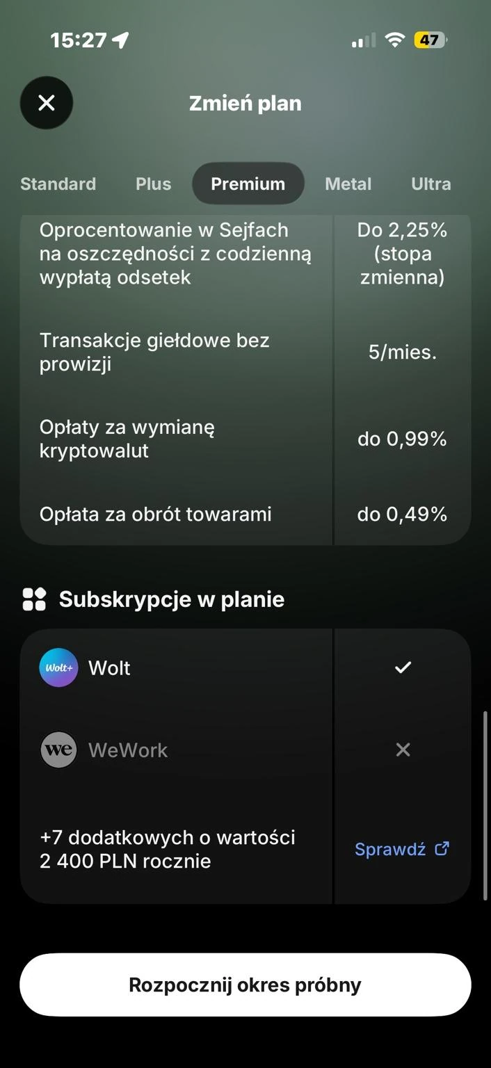 Subskrypcje Premium: dostępność Wolt, brak WeWork oraz odnośnik do siedmiu dodatkowych usług.