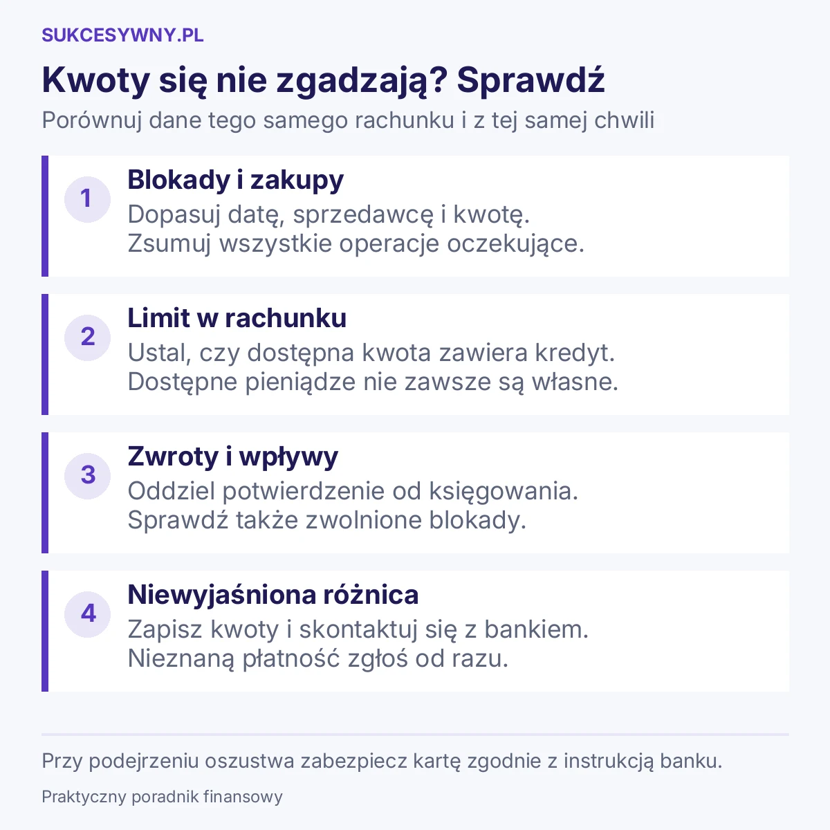 Kwoty się nie zgadzają? Sprawdź. Porównuj dane tego samego rachunku i z tej samej chwili