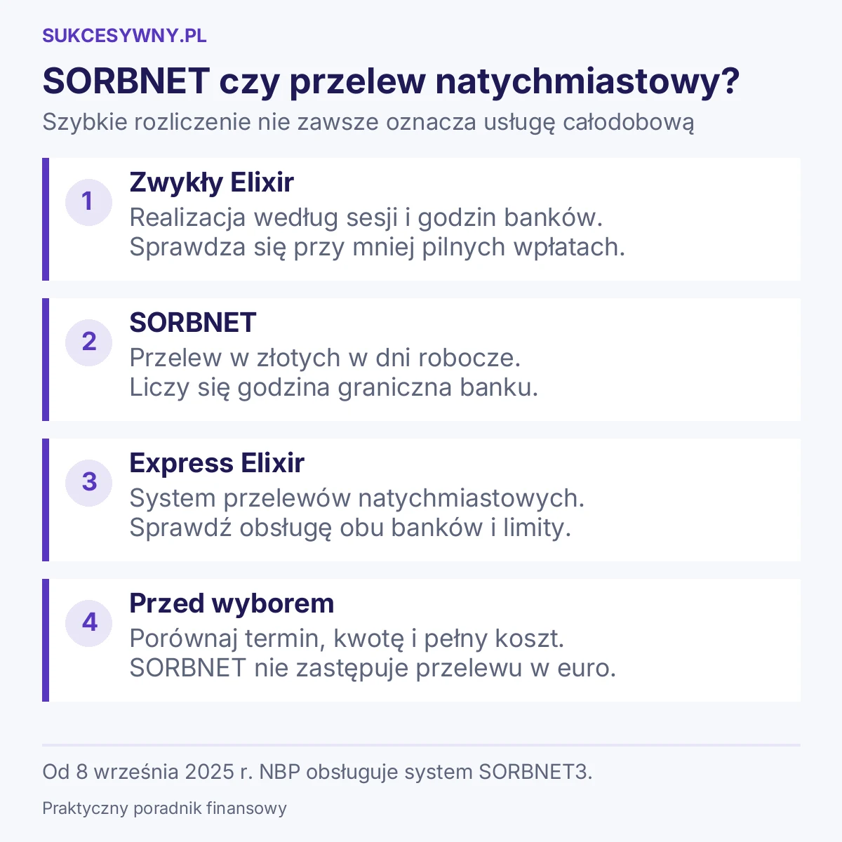 SORBNET czy przelew natychmiastowy? Szybkie rozliczenie nie zawsze oznacza usługę całodobową