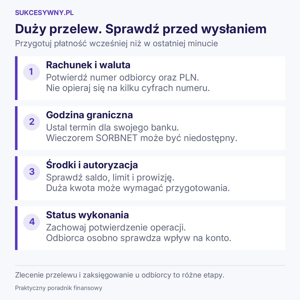 Duży przelew. Sprawdź przed wysłaniem. Przygotuj płatność wcześniej niż w ostatniej minucie