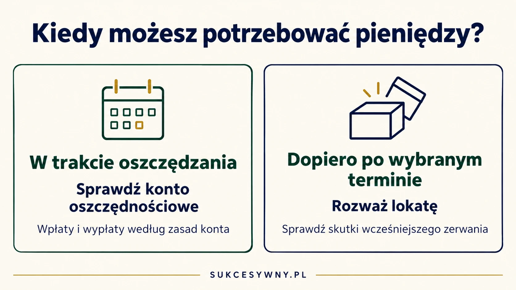 Dobierz okres oszczędzania do planowanego terminu wydatku.