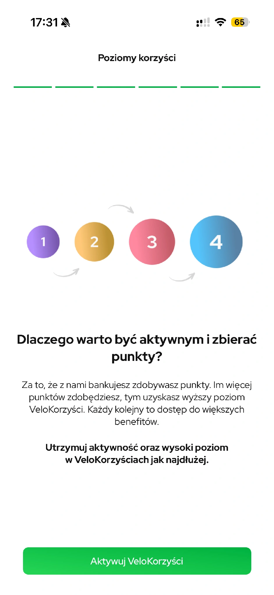 Cztery poziomy i przycisk aktywacji VeloKorzyści.