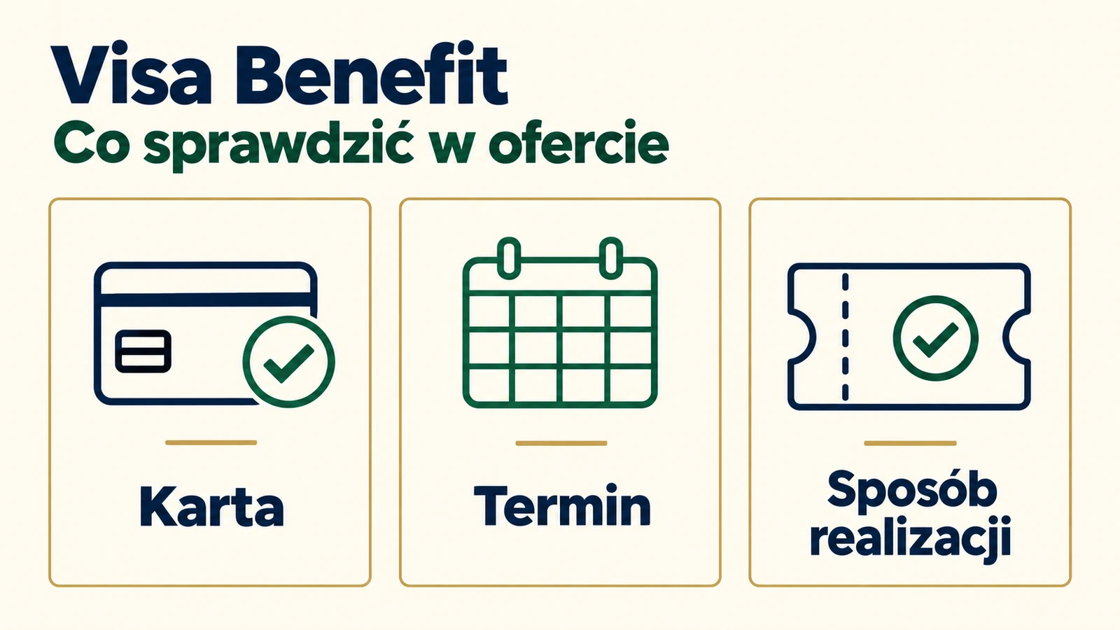 Warunki Visa Benefit: sprawdź kartę, termin i sposób realizacji oferty.