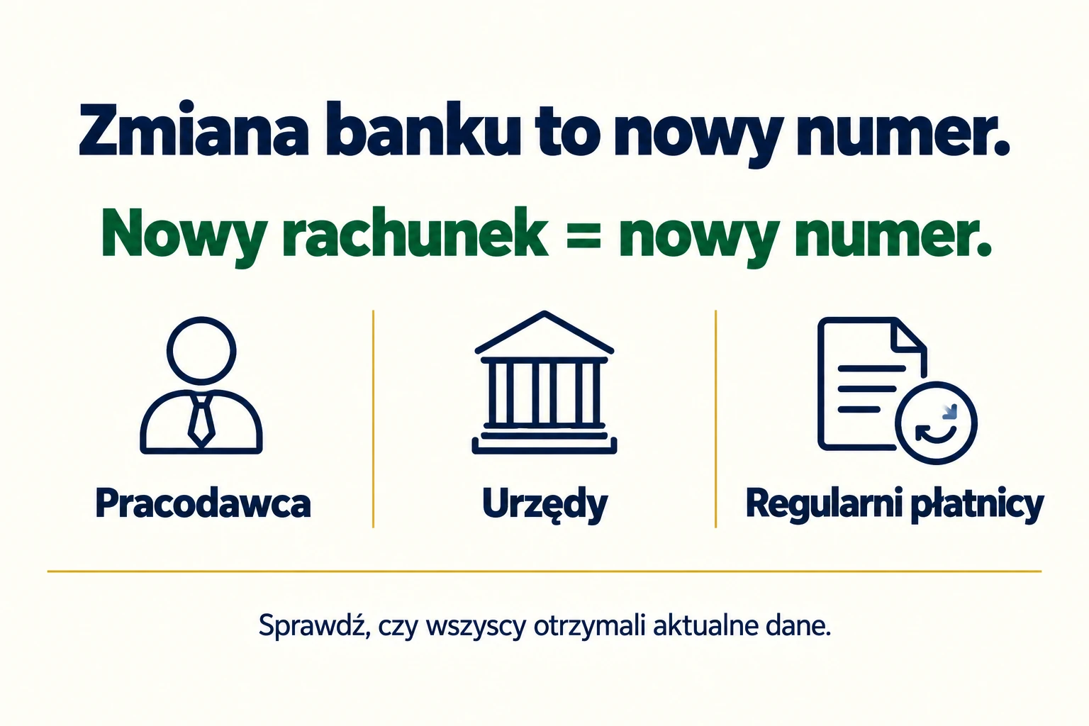 Zmiana banku oznacza nowy numer rachunku i konieczność powiadomienia płatników