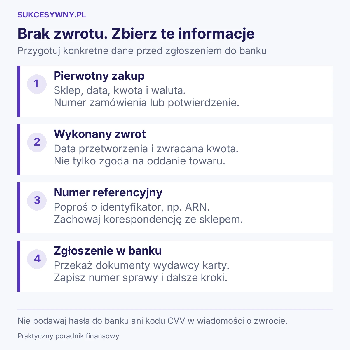 Brak zwrotu. Zbierz te informacje. Przygotuj konkretne dane przed zgłoszeniem do banku
